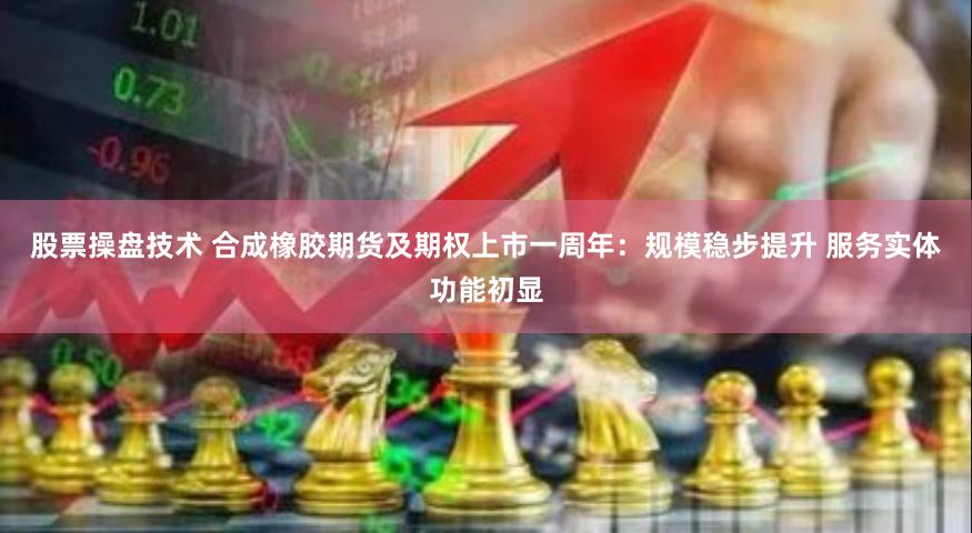 股票操盘技术 合成橡胶期货及期权上市一周年：规模稳步提升 服务实体功能初显